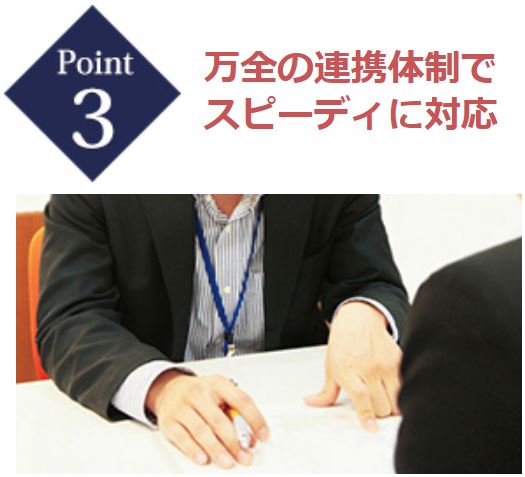 Point3 万全の連携体制でスピーディに対応
